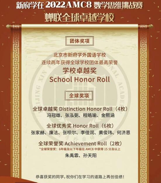 北京新府学外国语学校