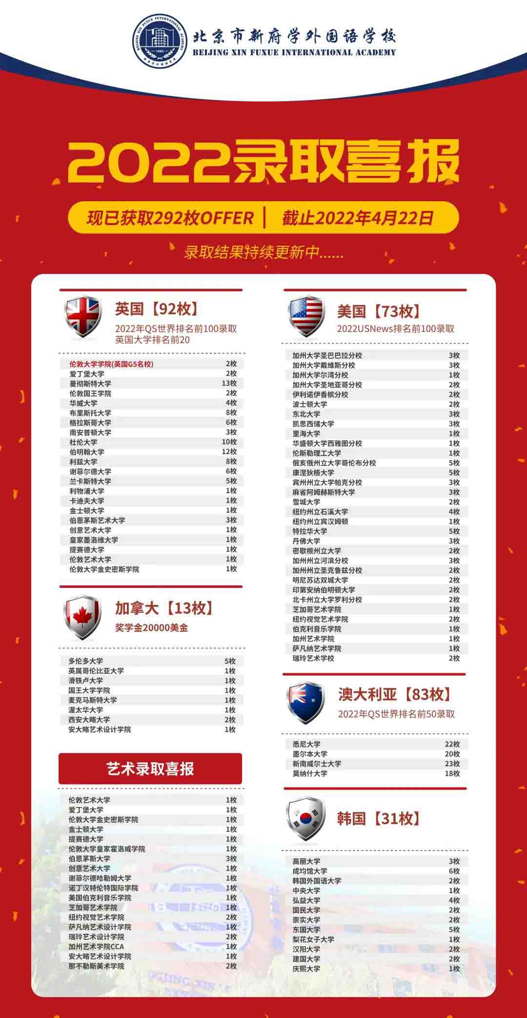 北京新府学外国语学校