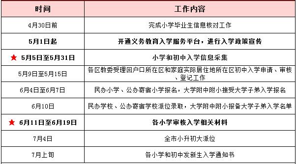 丰台区私立小学报名时间表.jpg