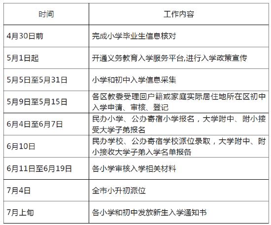 2022年北京中小学入学时间表.jpg