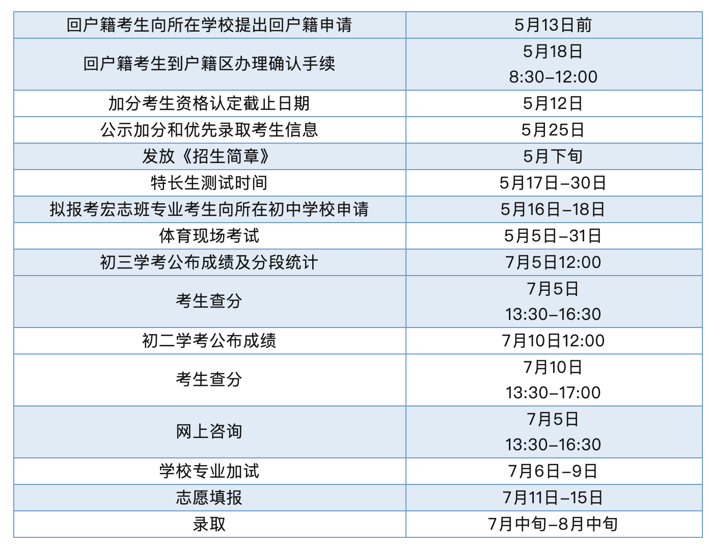 中考时间安排