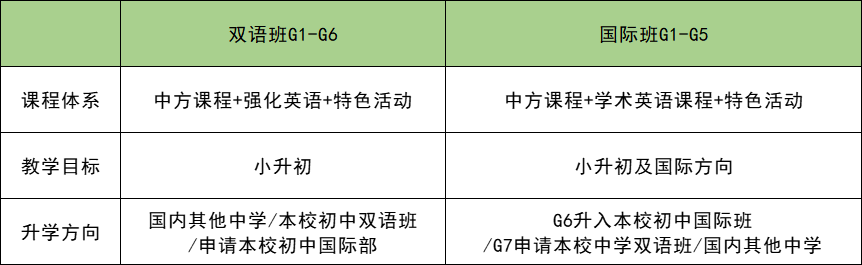 北京市私立树人学校.jpg