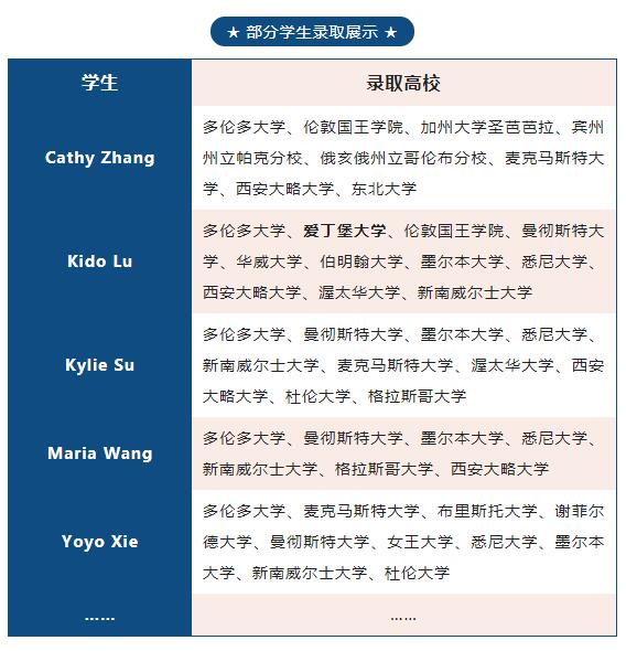 北京新府学外国语学校