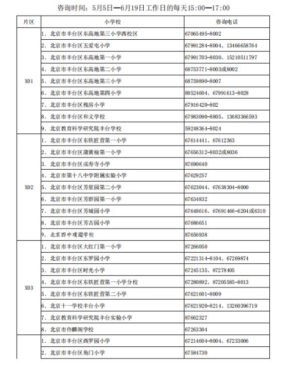 丰台区学区划分