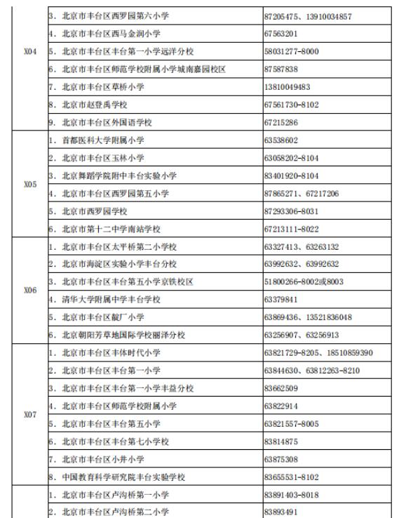 丰台区学区划分