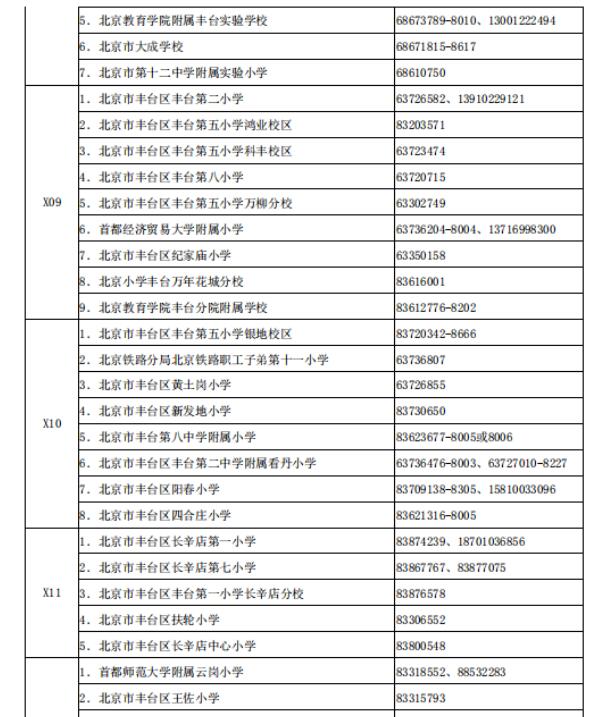丰台区学区划分
