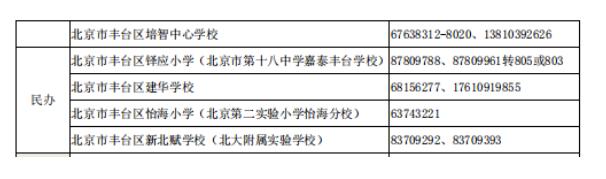 丰台区学区划分