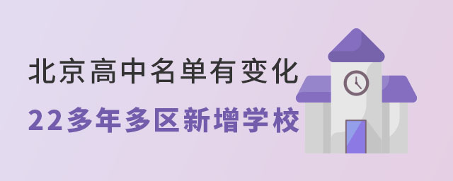 2022걱б仯ѧУ