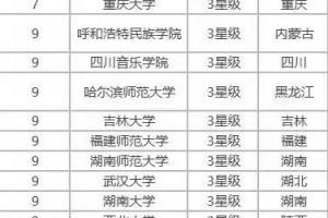 2025貥רҵԺУЩ