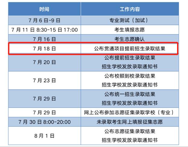 北京中考志愿填报