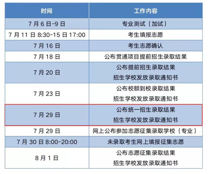 北京中考招生时间
