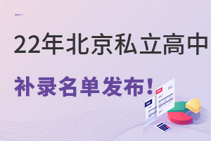 2022�걱������˽�����в�¼�������������ոߵĻ��ᣡ