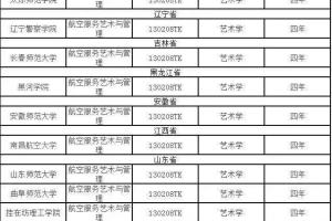 ճˌIɈ󿼵ČWУЩ