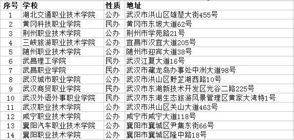 г˄ՌI(y)ƌWУЩ