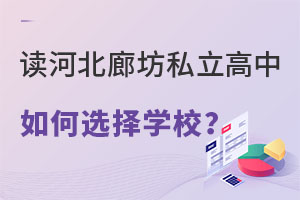 想让孩子读河北廊坊私立高中,应该如何选择学校?