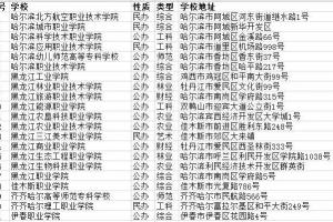 ճˌIČƌWУЩ