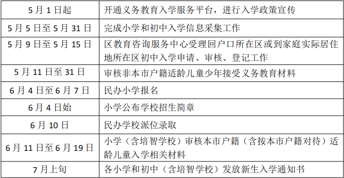 北京通州区私立初中招生时间