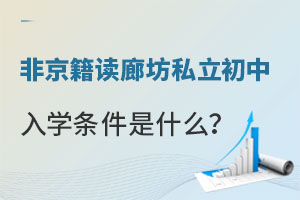2023ǾͶӱȷ˽ѧʲô