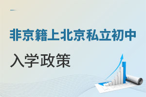 �Ǿ���������˽�����е���ѧ������ʲô��