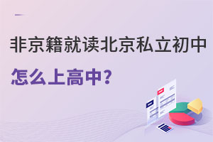 2023��Ǿ����Ͷ�����˽��������ô�ϸ��У���ȫ��ѧ����������