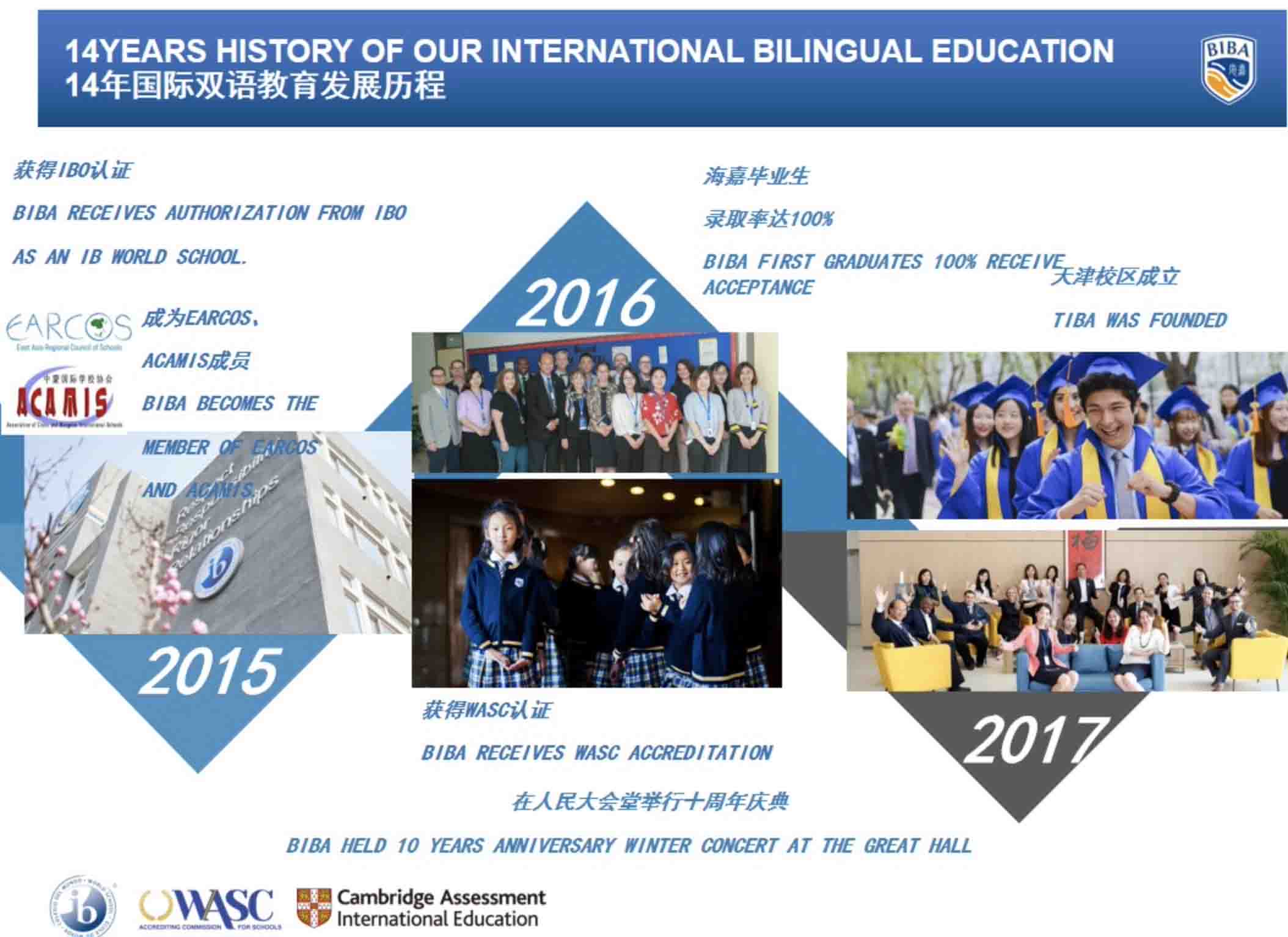 海嘉国际双语学校天津校区