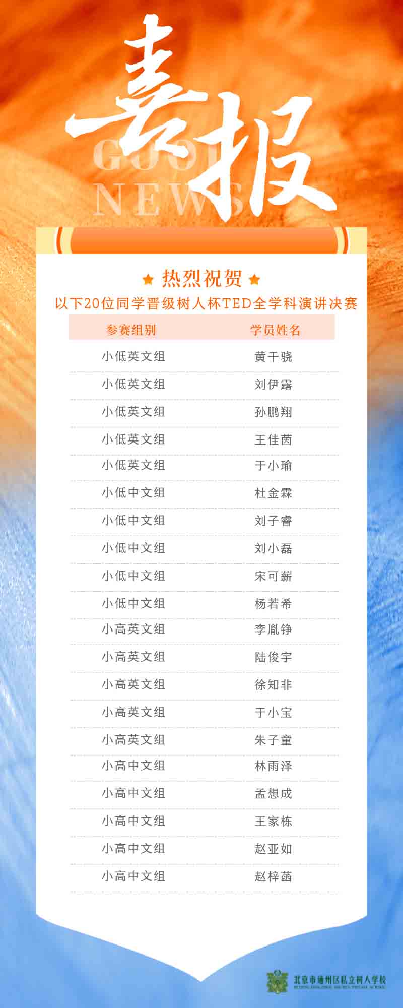ͨ˽ѧУ