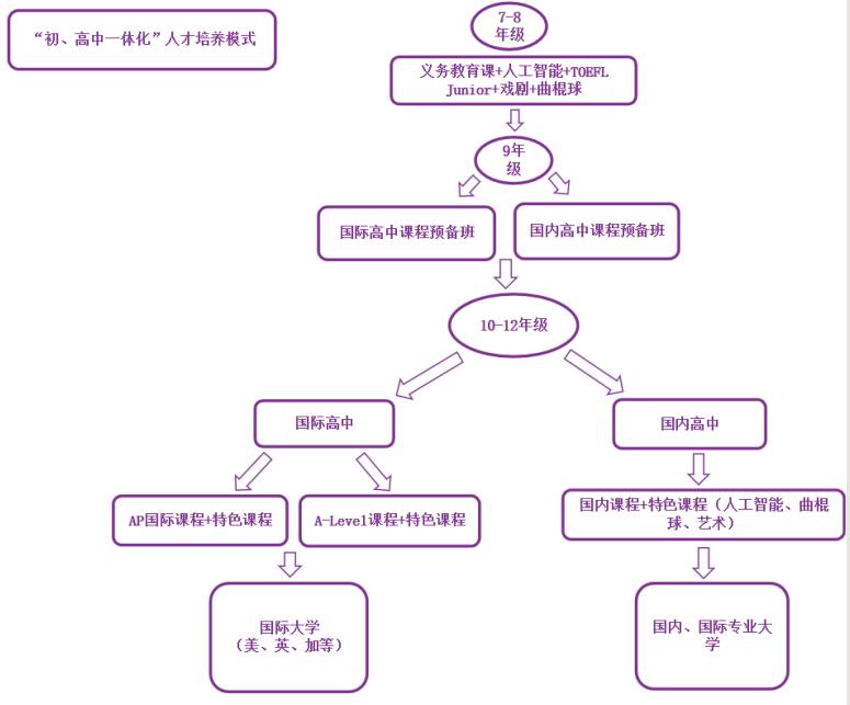 йʿγ̼Упγ