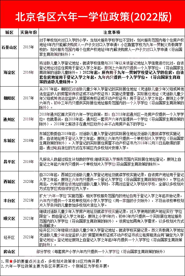 学位政策.jpg