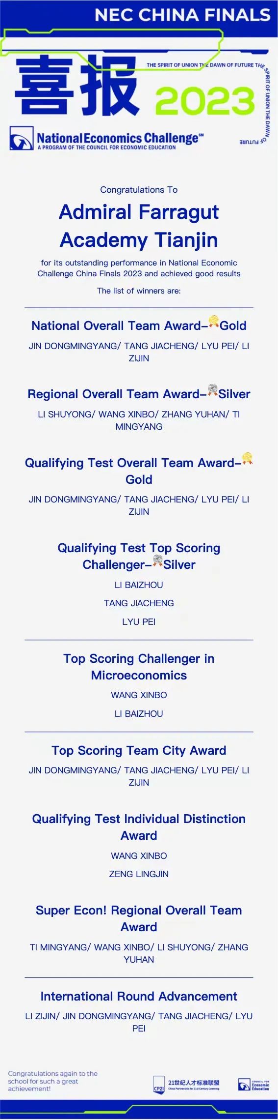 ���������ѧУNECȫ������ѧѧ���ϲ����9λ������֤��2λ����ȫ��վ!