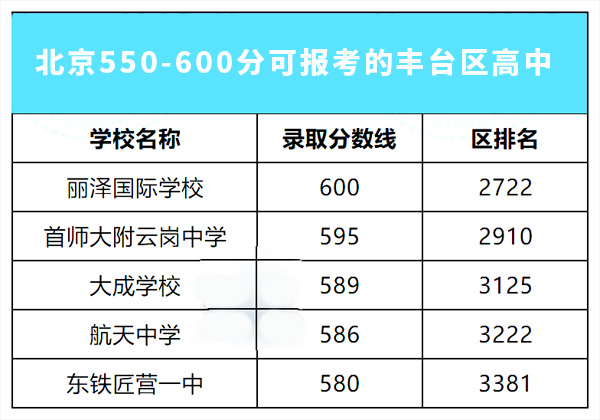 ��̨������