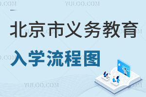 2023���������������ѧ����ͼ���ˣ�����С����˻����ȱ�����