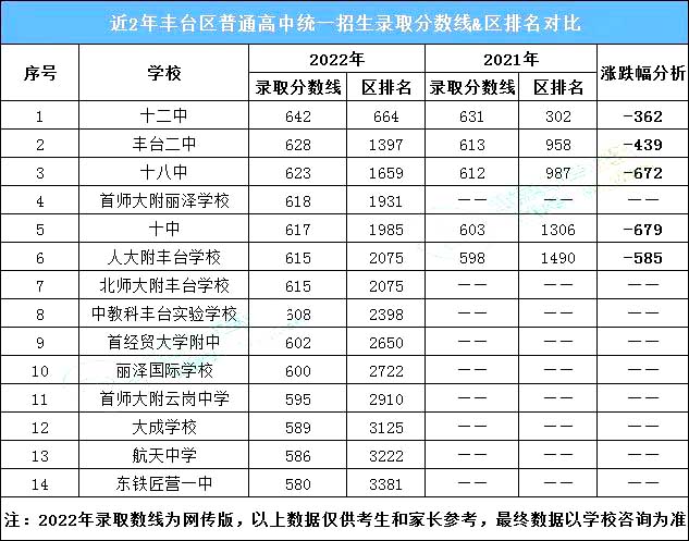 ��̨����������