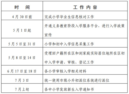 2023大弯中学小升初招生（大弯中学初中招生条件）