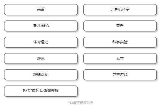 ѧУӪγ̰