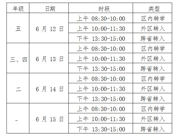 丰台区私立学校