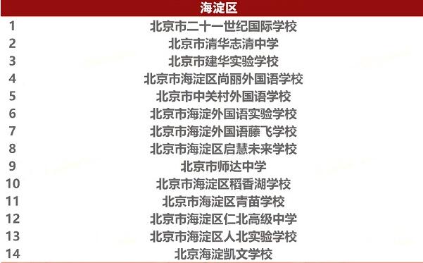 �����������п������ʸ��������