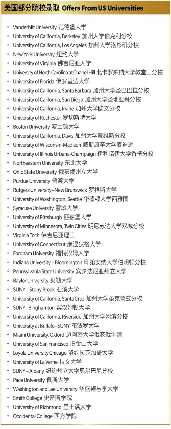 海嘉国际双语学校录取结果-美国方向.jpg