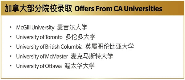 海嘉国际双语学校录取结果-加拿大方向.jpg