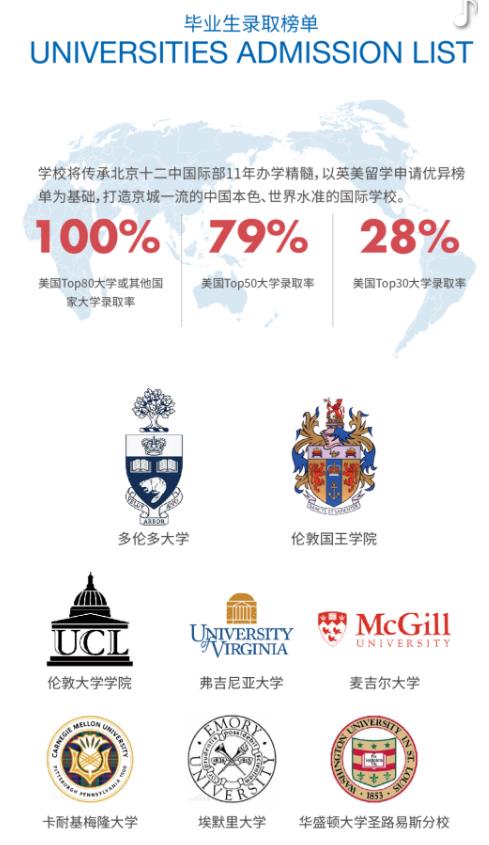 北京丽泽国际学校招生条件