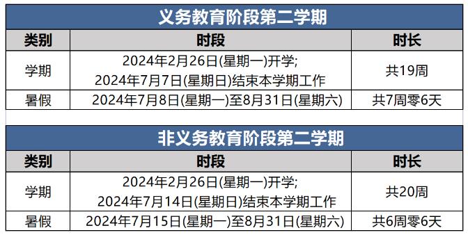 Сѧѧżʱ䰲ţ2023-2024ѧڶѧڣ.jpg