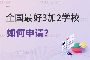 ȫ32ѧУ룿