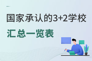 ҳϵ3+2ѧУЩѧУһ