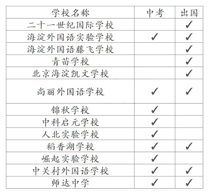 2023걱ѧУһ-2.jpg