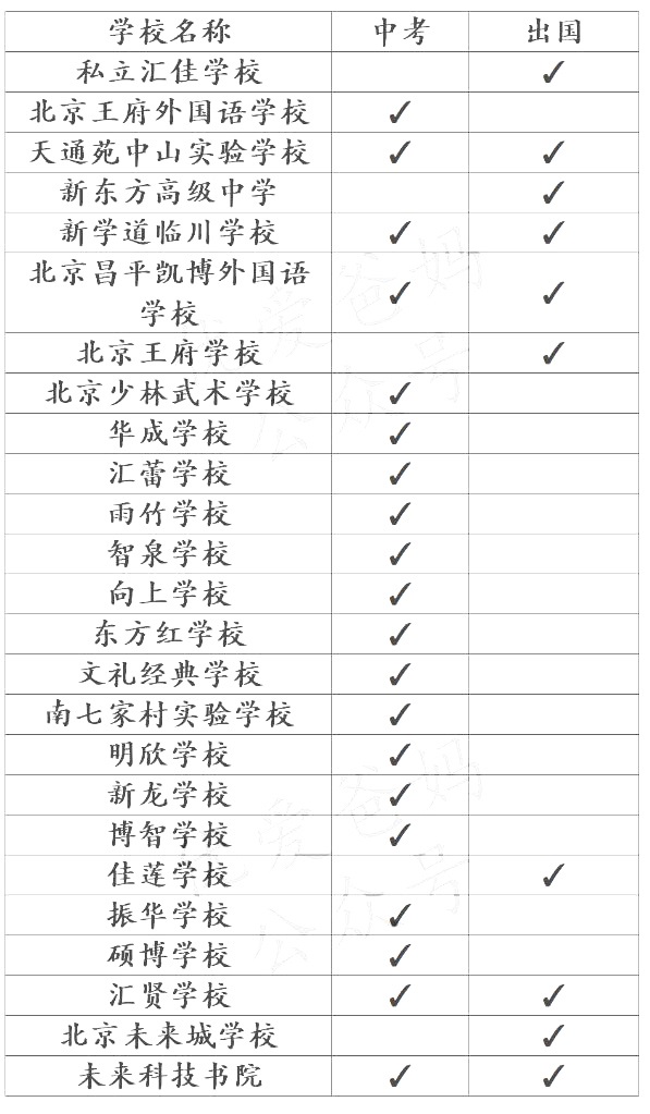 2023걱ѧУһ-ƽ5.jpg