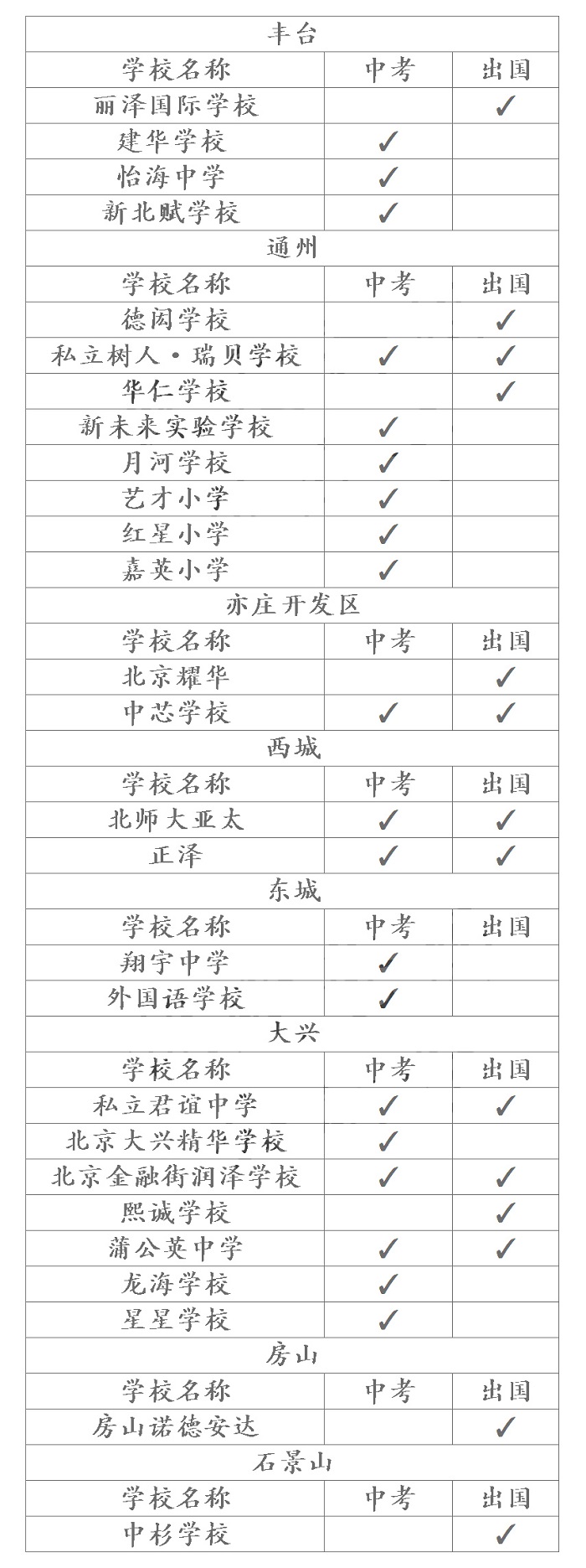 2023걱ѧУһ-6.jpg
