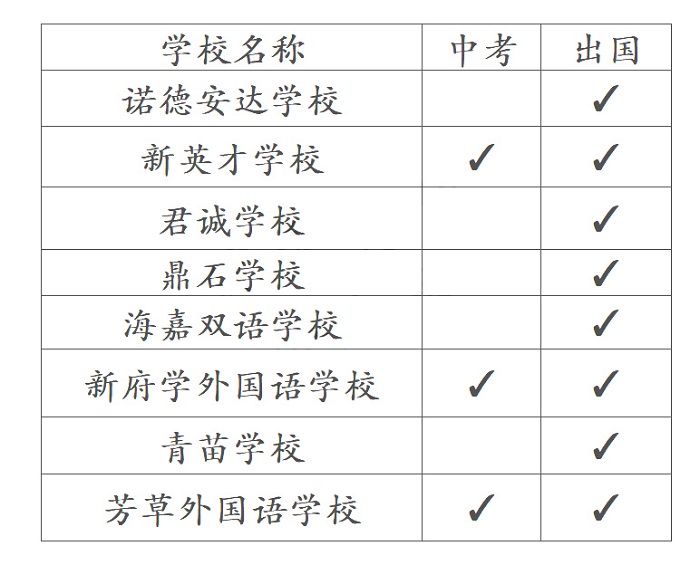 2023걱ѧУһ-˳4.jpg