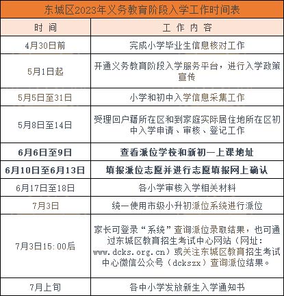 北京各区入学安排