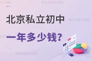 在北京读私立初中一年多少钱