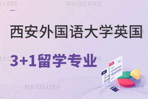 西安外国语大学英国3+1留学招生专业有哪些？
