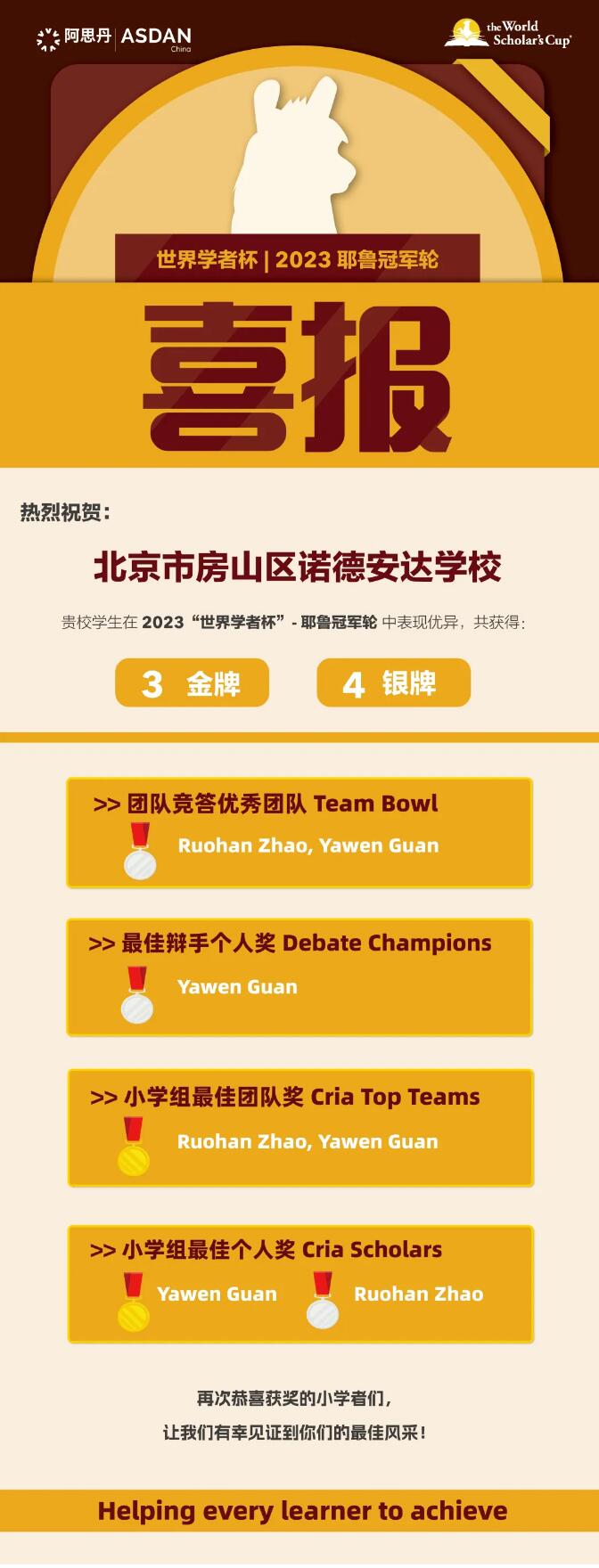 北京市房山区诺德安达学校比赛获奖喜报.jpg